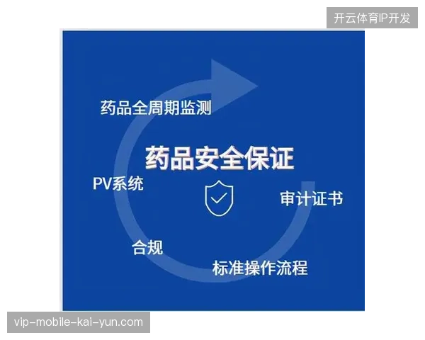 大型体育媒体如何通过内嵌合规审计模块实现世界杯会员全生命周期操作的可追溯闭环 大型体育媒体如何通过内嵌合规审计模块实现世界杯会员全生命周期操作的可追溯闭环